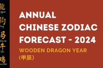 Annual Zodiac Forecast - 2024