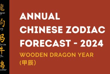 Annual Chinese Zodiac Forecast – Year of Wood Dragon 2024 甲辰