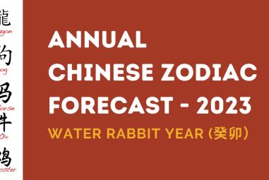 Annual Chinese Zodiac Forecast – Year of Water Rabbit 2023 癸卯